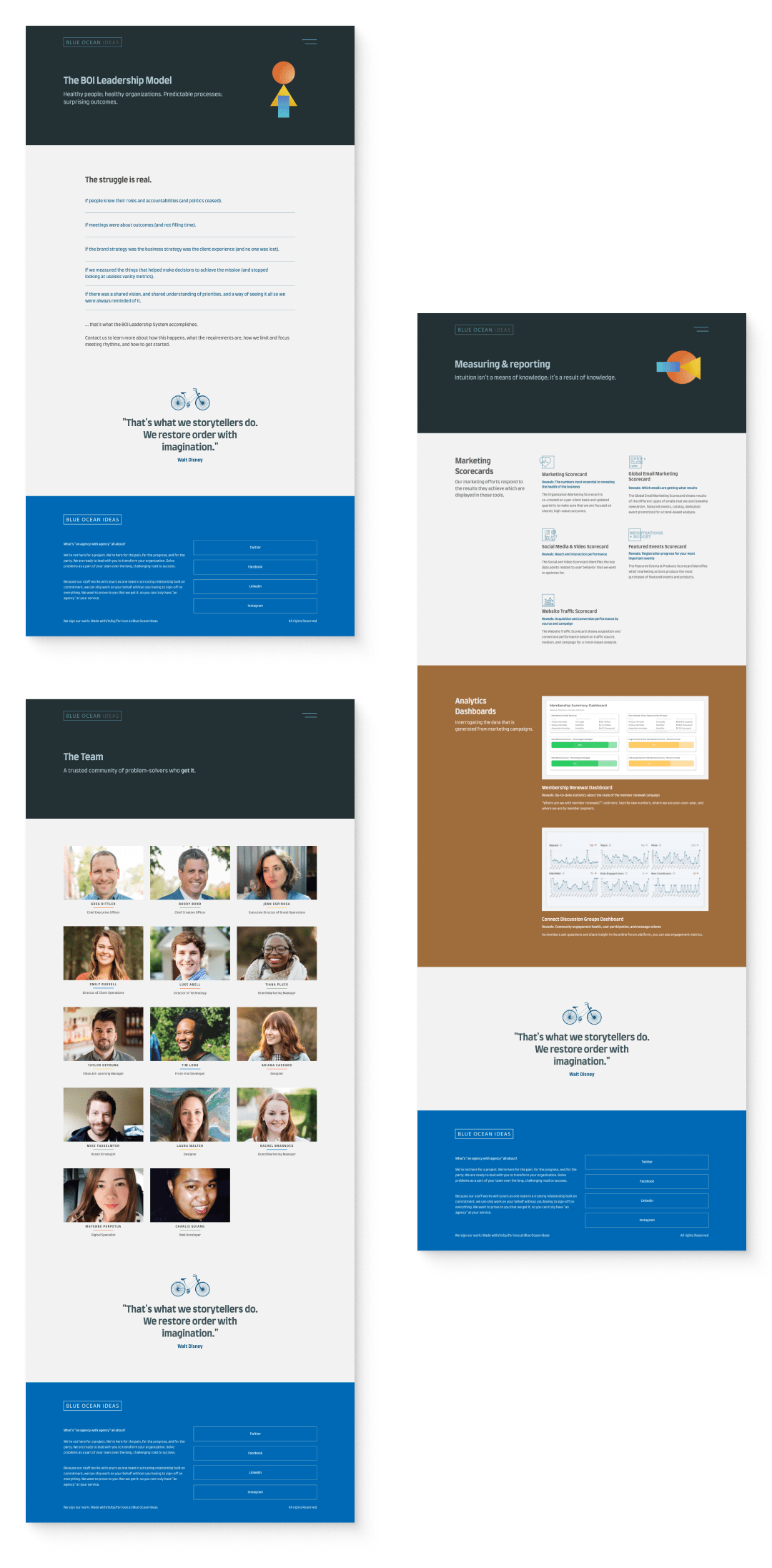 Blue Ocean ideas website mockups