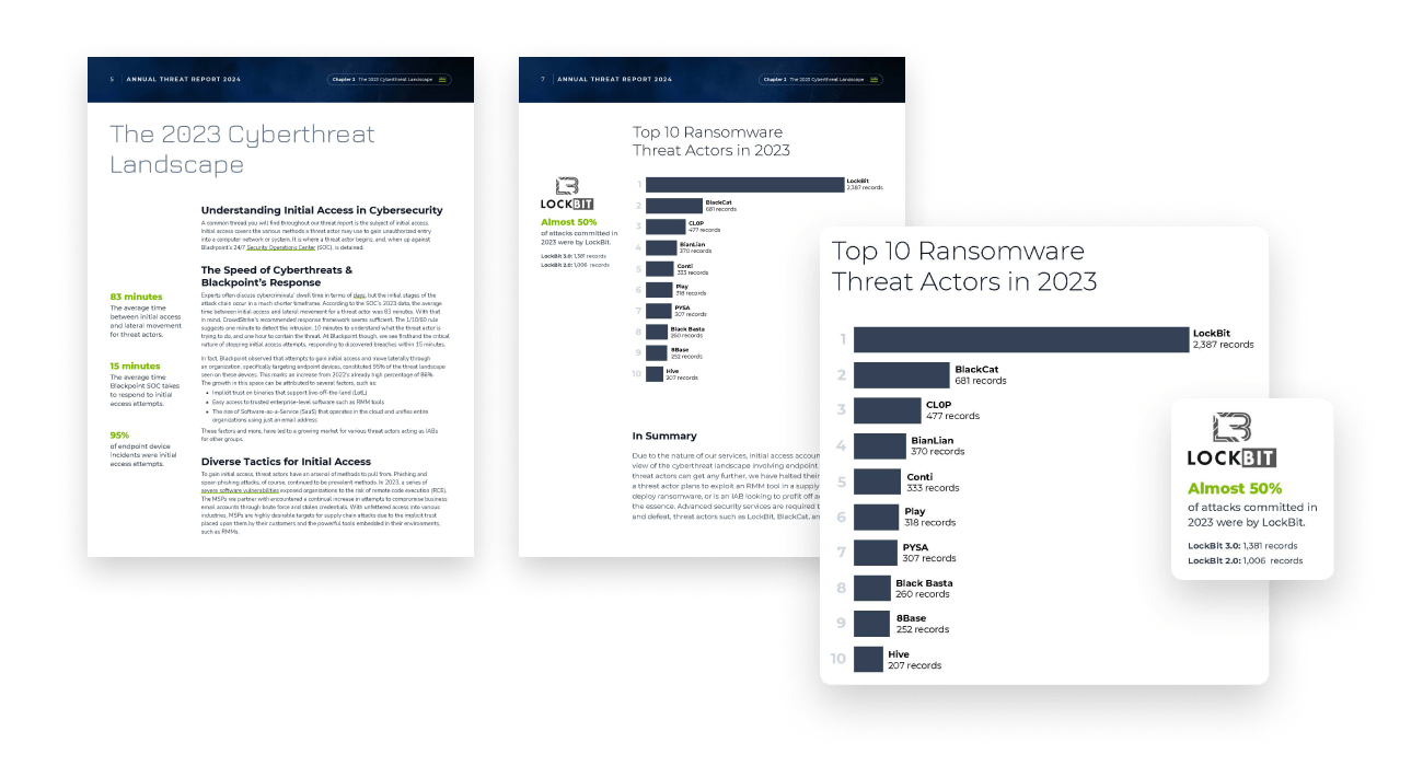 SailAMX Style Guide