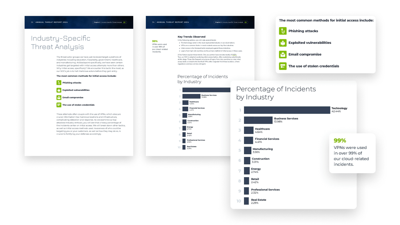 SailAMX home page mockup showing hero pattern designs